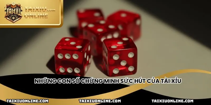 Những con số chứng minh sức hút của tài xỉu